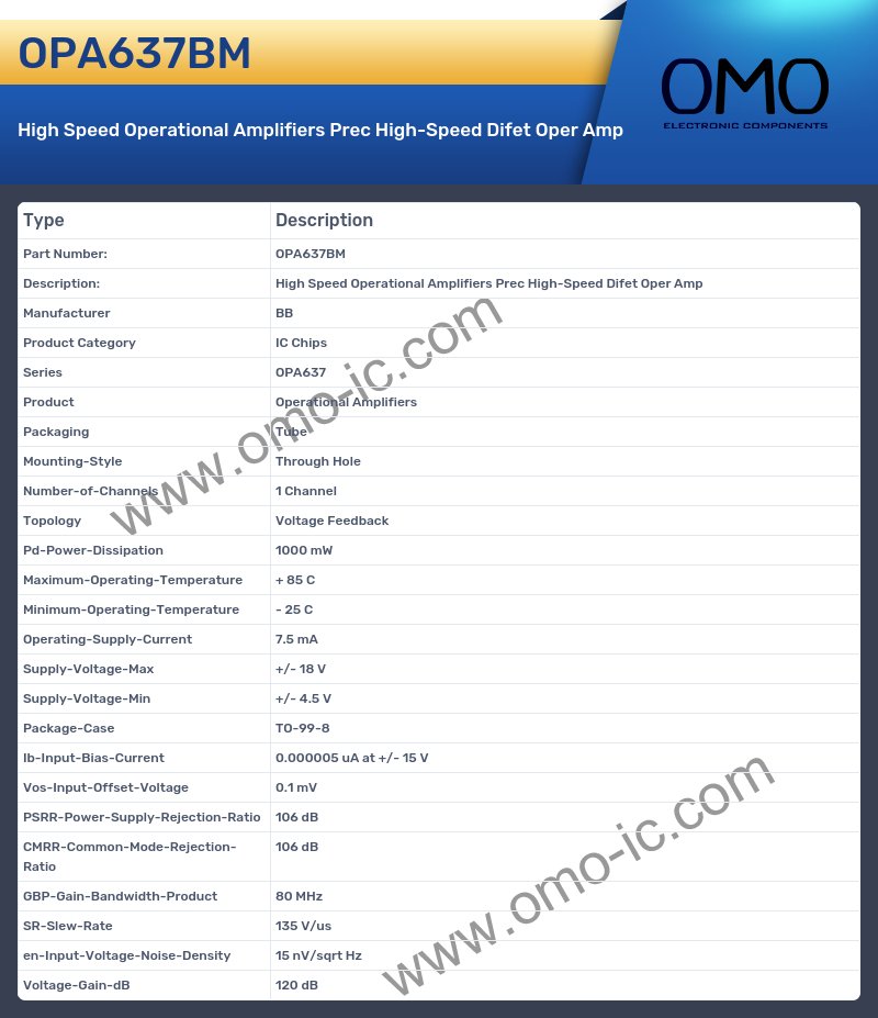 OPA637BM