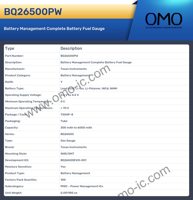 BQ26500PW