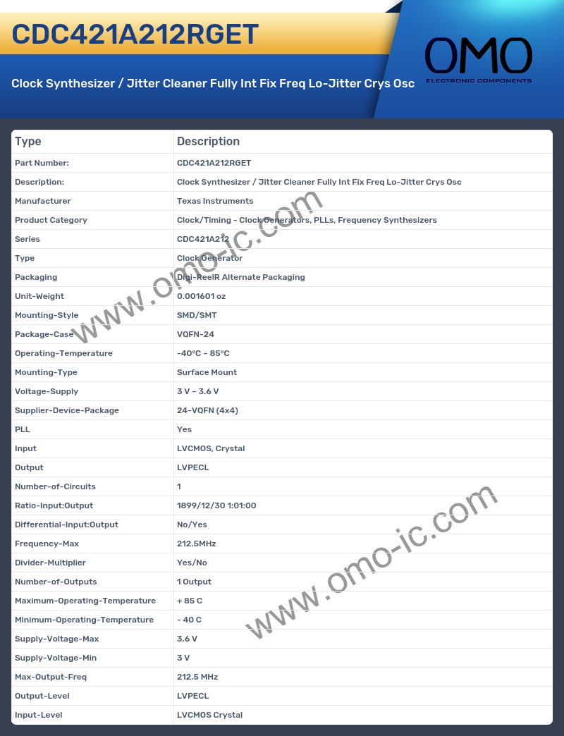 CDC421A212RGET