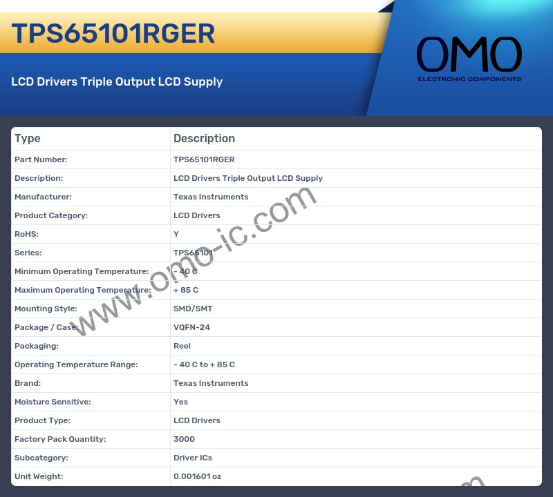 TPS65101RGER