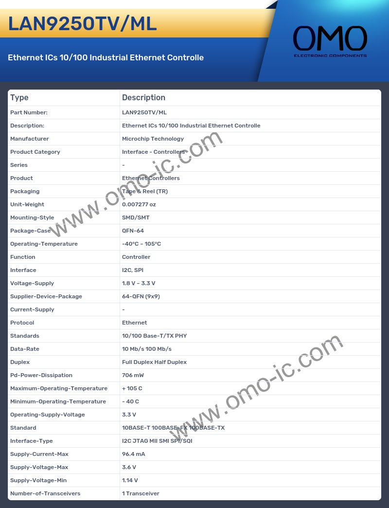 LAN9250TV/ML