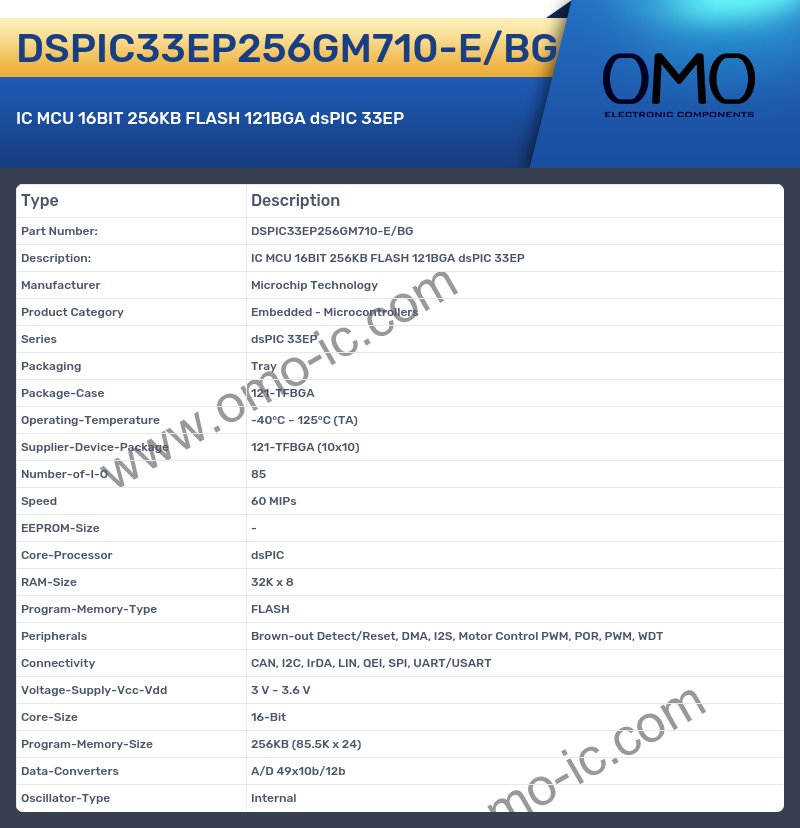 DSPIC33EP256GM710-E/BG