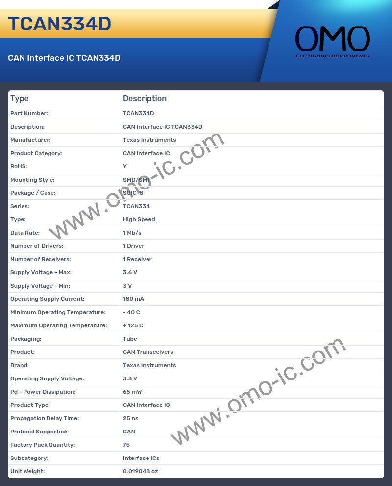 TCAN334D