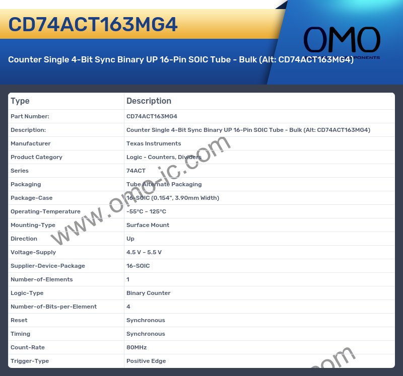 CD74ACT163MG4