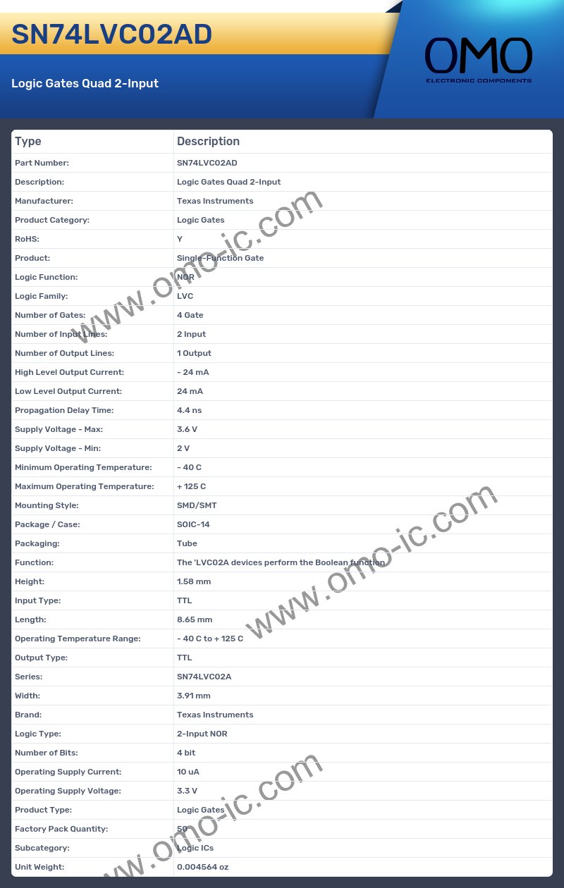 SN74LVC02AD