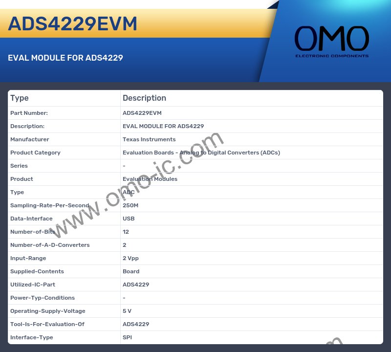 ADS4229EVM