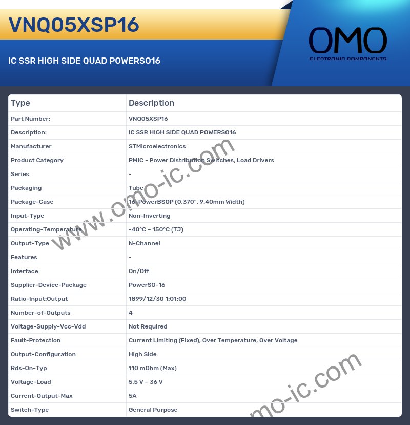 VNQ05XSP16