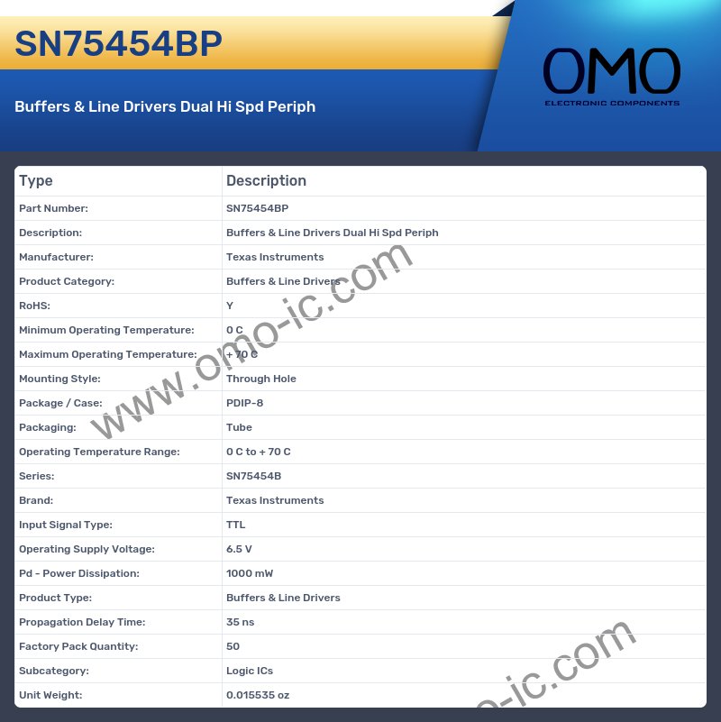 SN75454BP