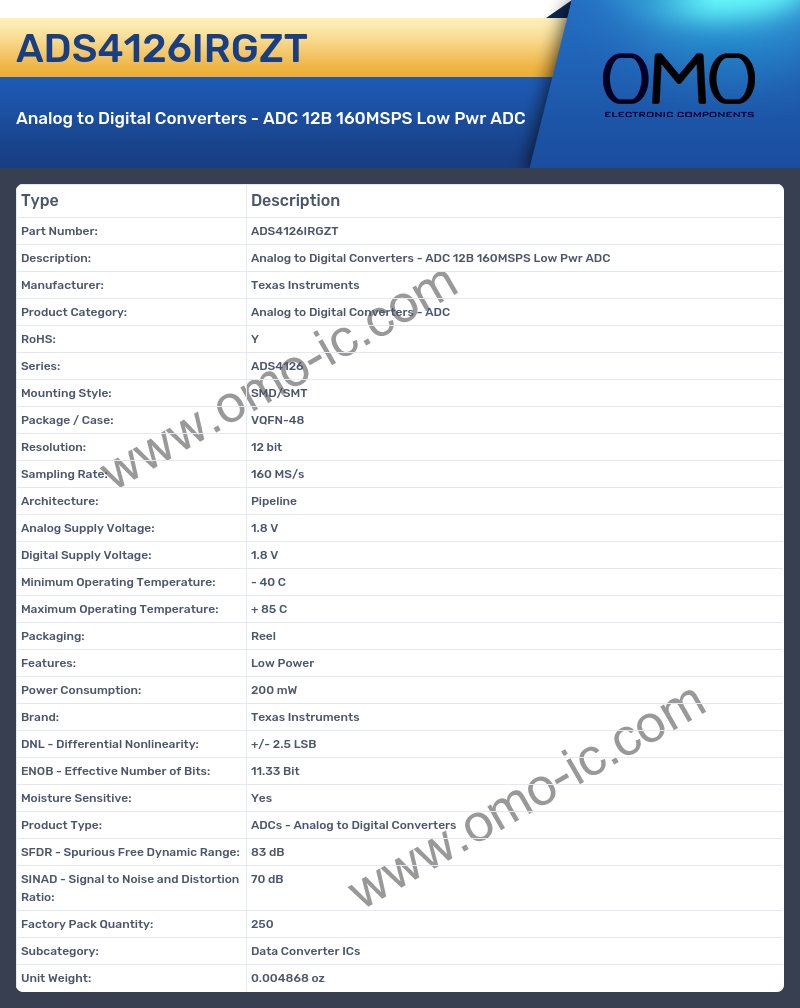 ADS4126IRGZT