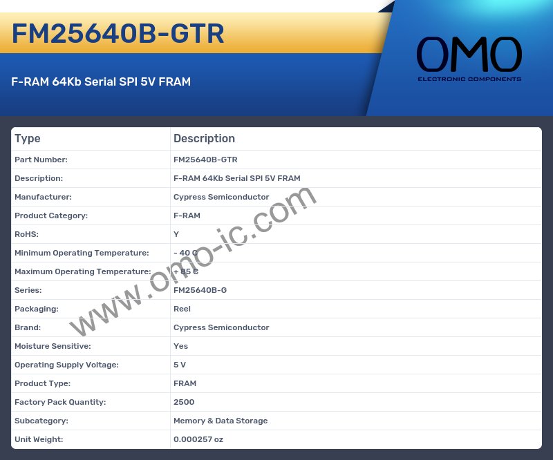 FM25640B-GTR