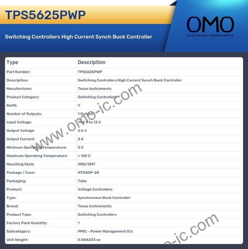 TPS5625PWP