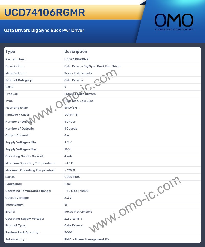 UCD74106RGMR