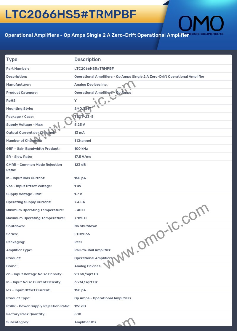 LTC2066HS5#TRMPBF
