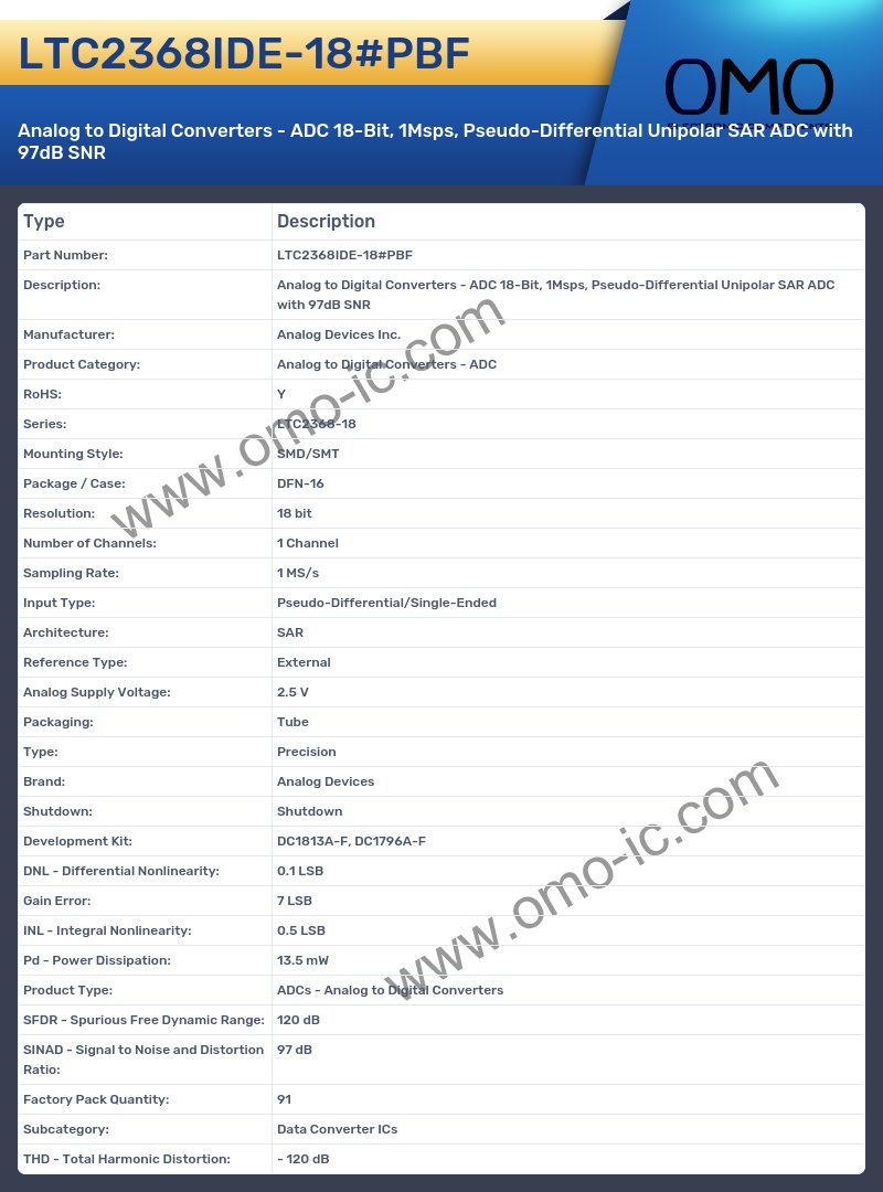 LTC2368IDE-18#PBF
