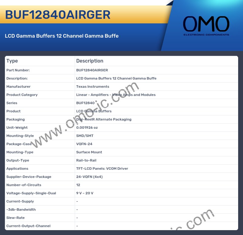BUF12840AIRGER