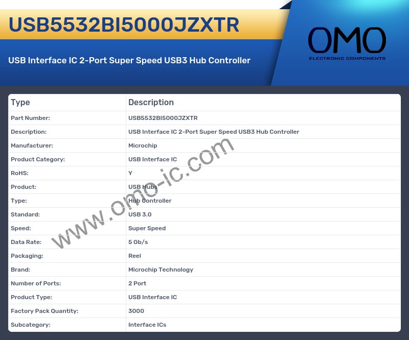 USB5532BI5000JZXTR