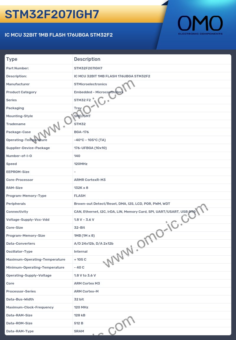 STM32F207IGH7