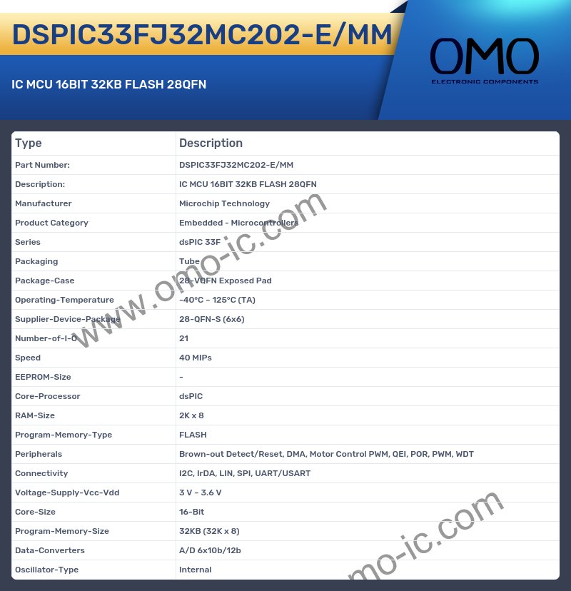 DSPIC33FJ32MC202-E/MM