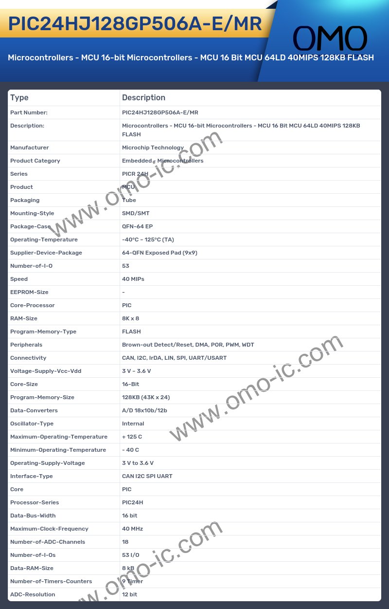 PIC24HJ128GP506A-E/MR