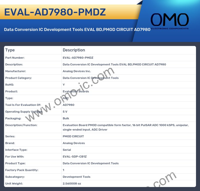 EVAL-AD7980-PMDZ