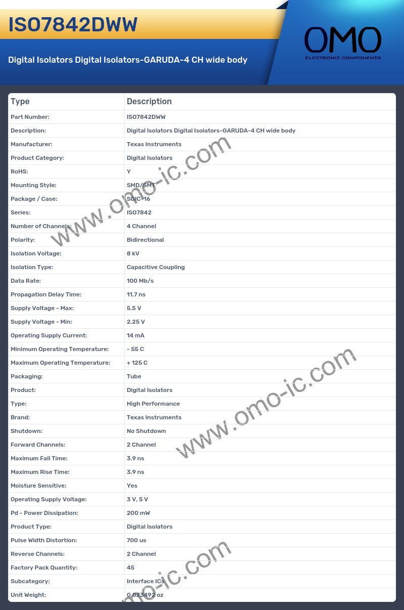 ISO7842DWW