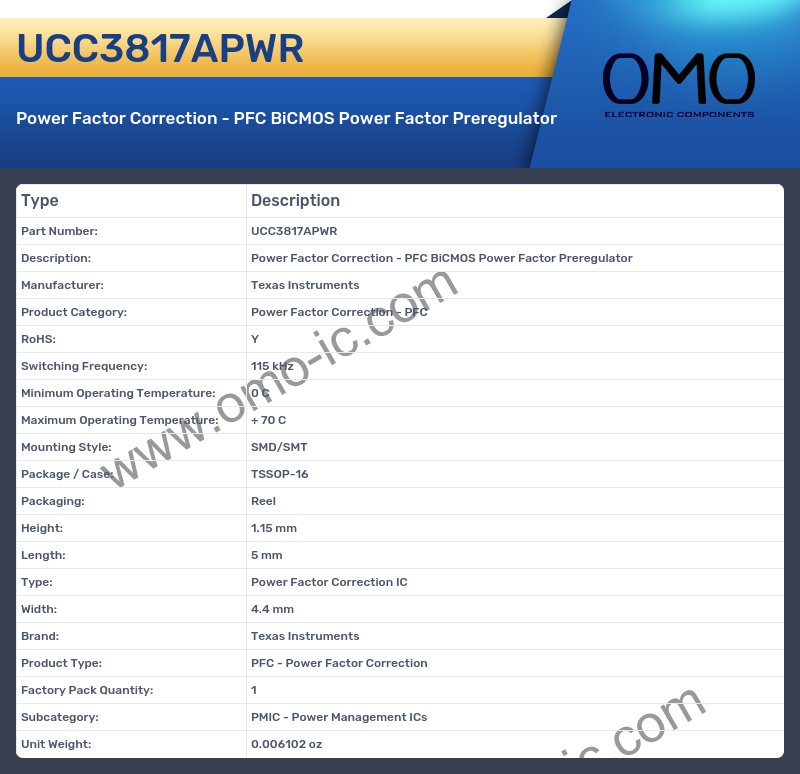 UCC3817APWR