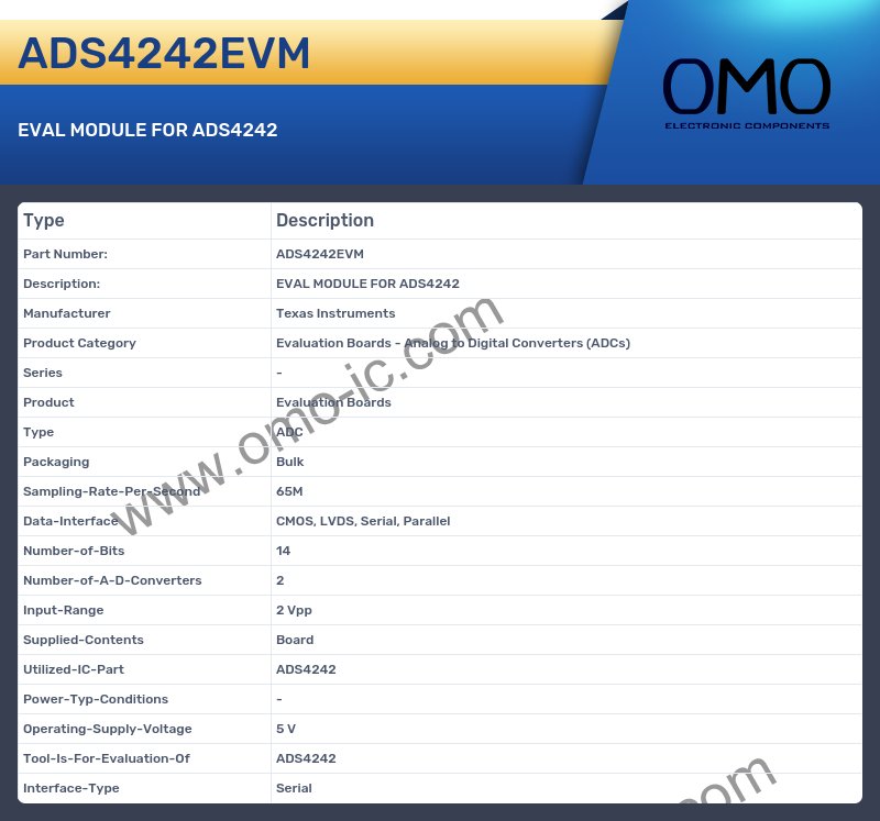 ADS4242EVM