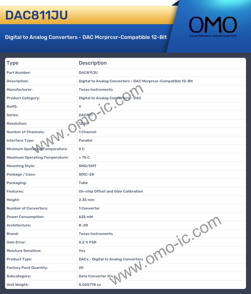 DAC811JU