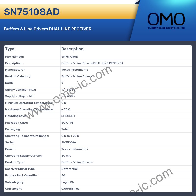 SN75108AD
