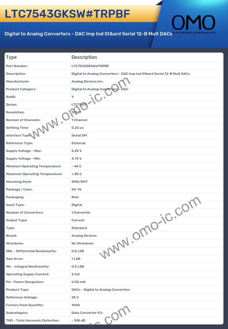 LTC7543GKSW#TRPBF