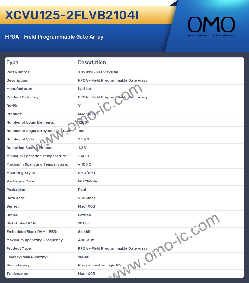 XCVU125-2FLVB2104I