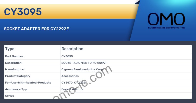 CY3095