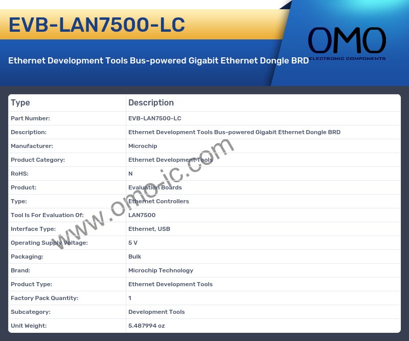 EVB-LAN7500-LC