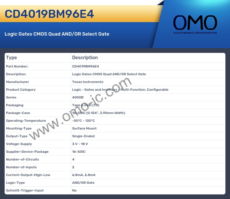 CD4019BM96E4