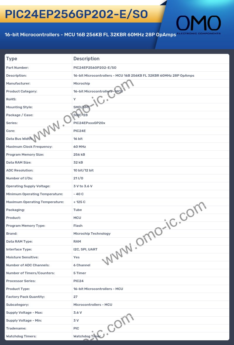 PIC24EP256GP202-E/SO