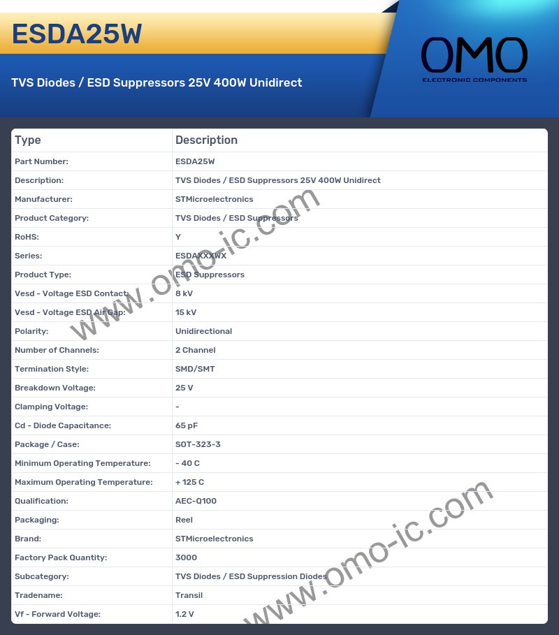 ESDA25W