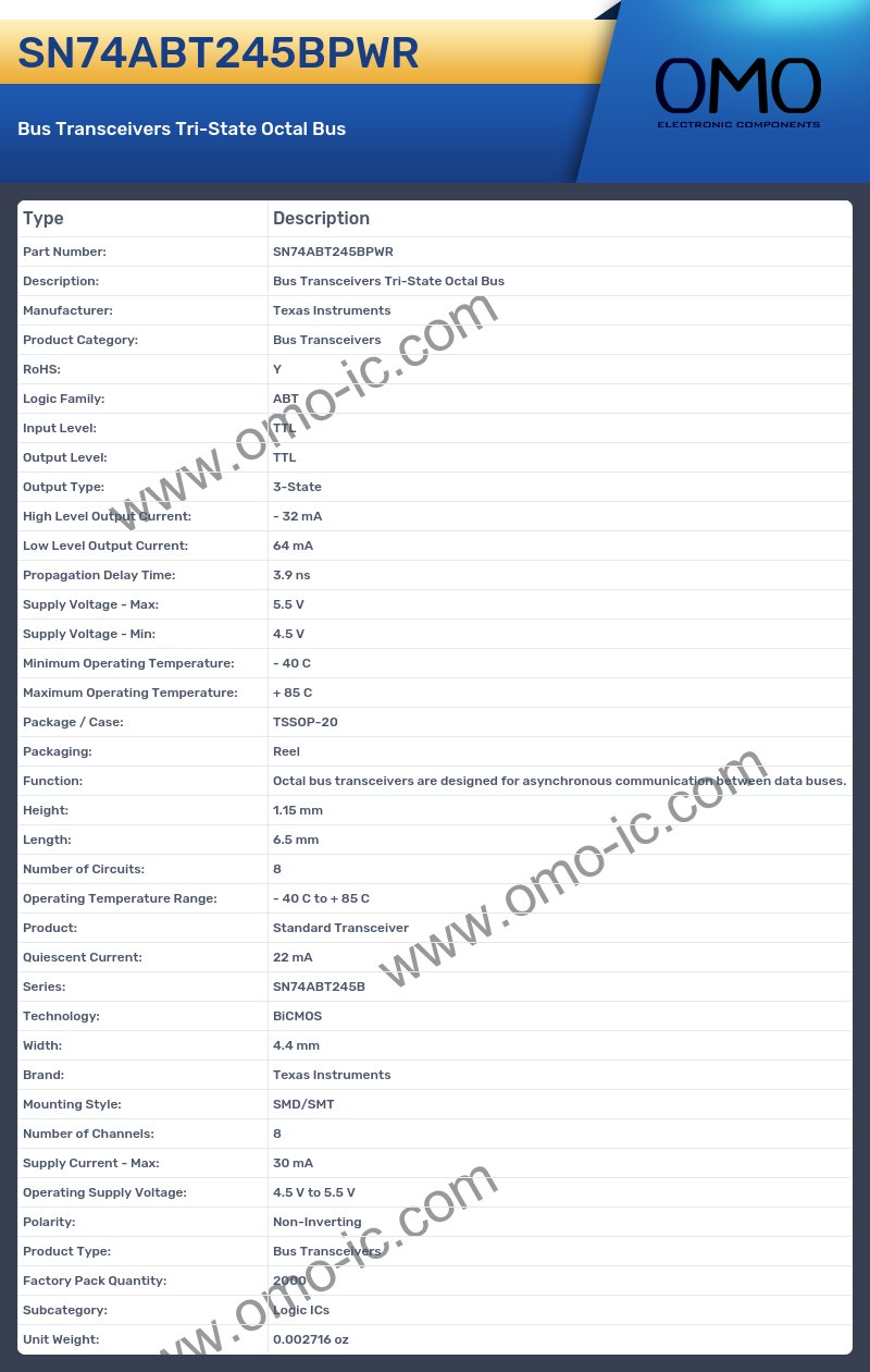 SN74ABT245BPWR
