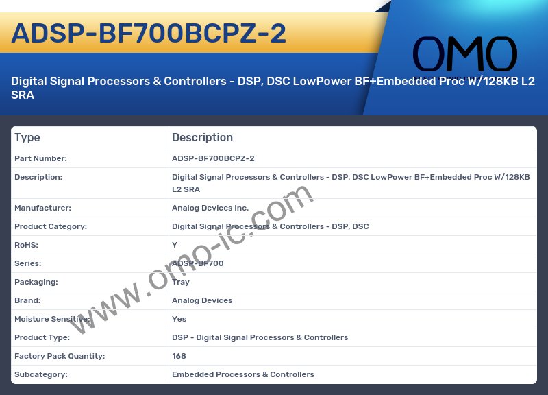 ADSP-BF700BCPZ-2