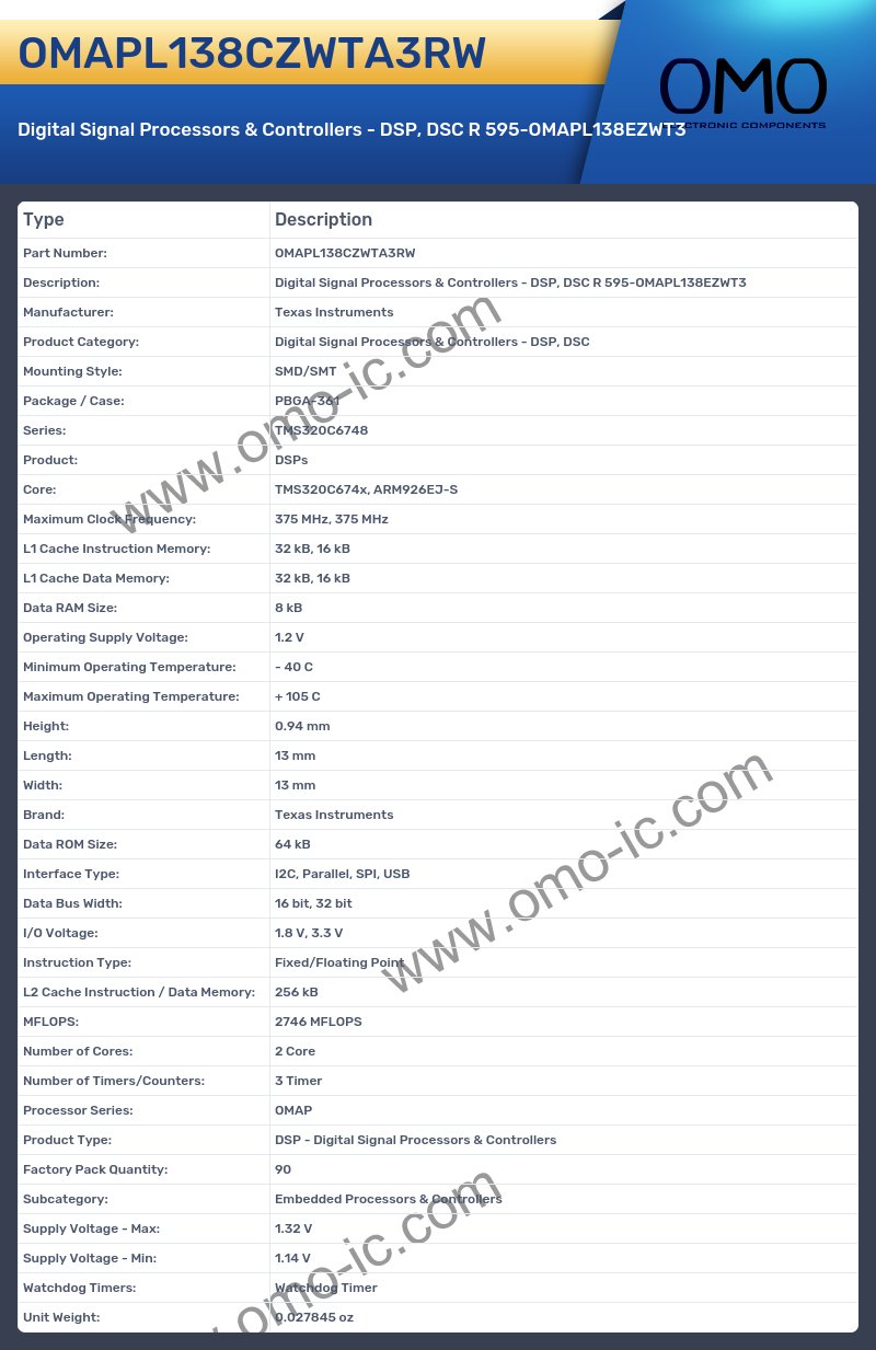 OMAPL138CZWTA3RW