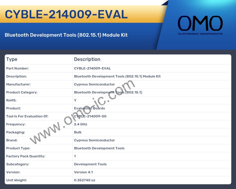 CYBLE-214009-EVAL