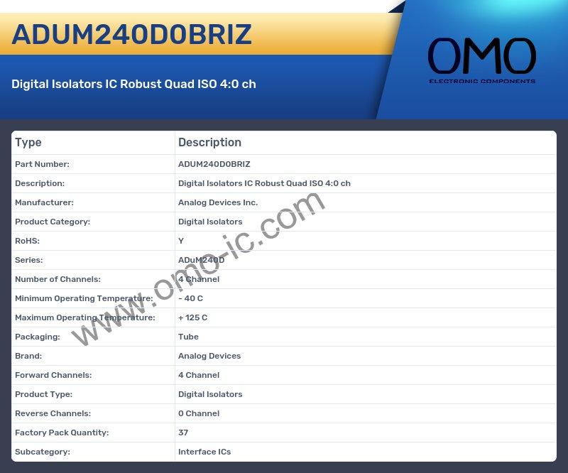 ADUM240D0BRIZ