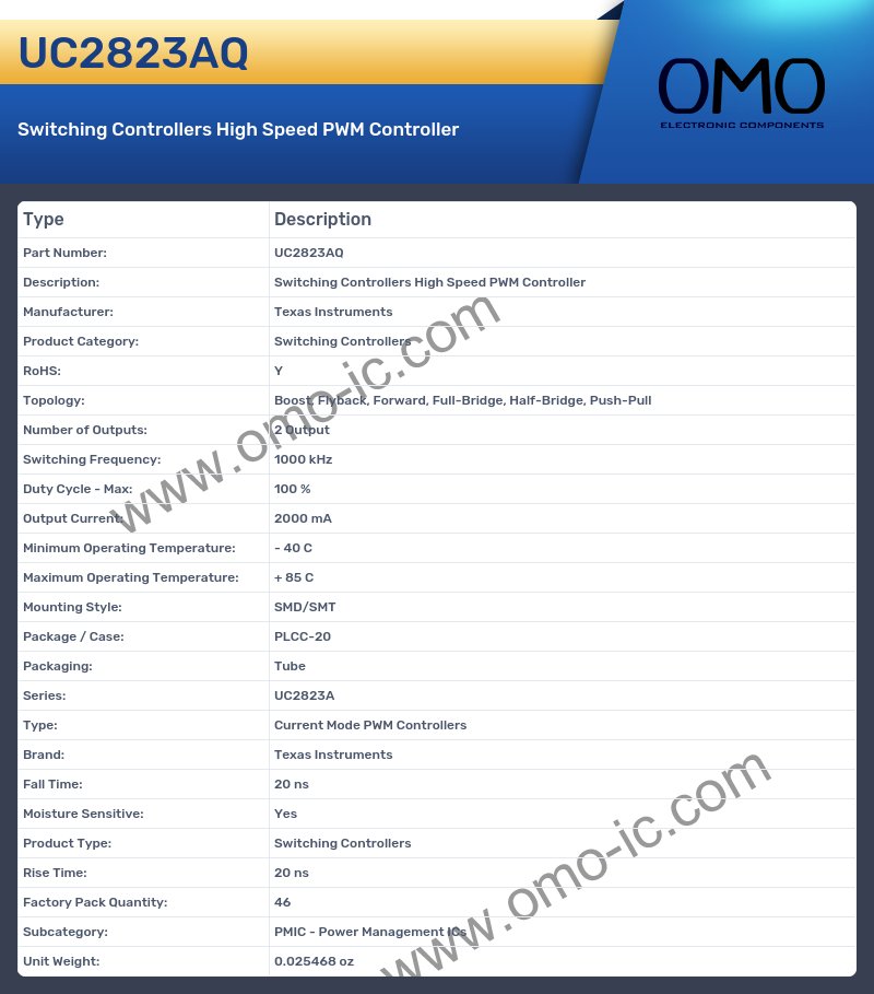 UC2823AQ