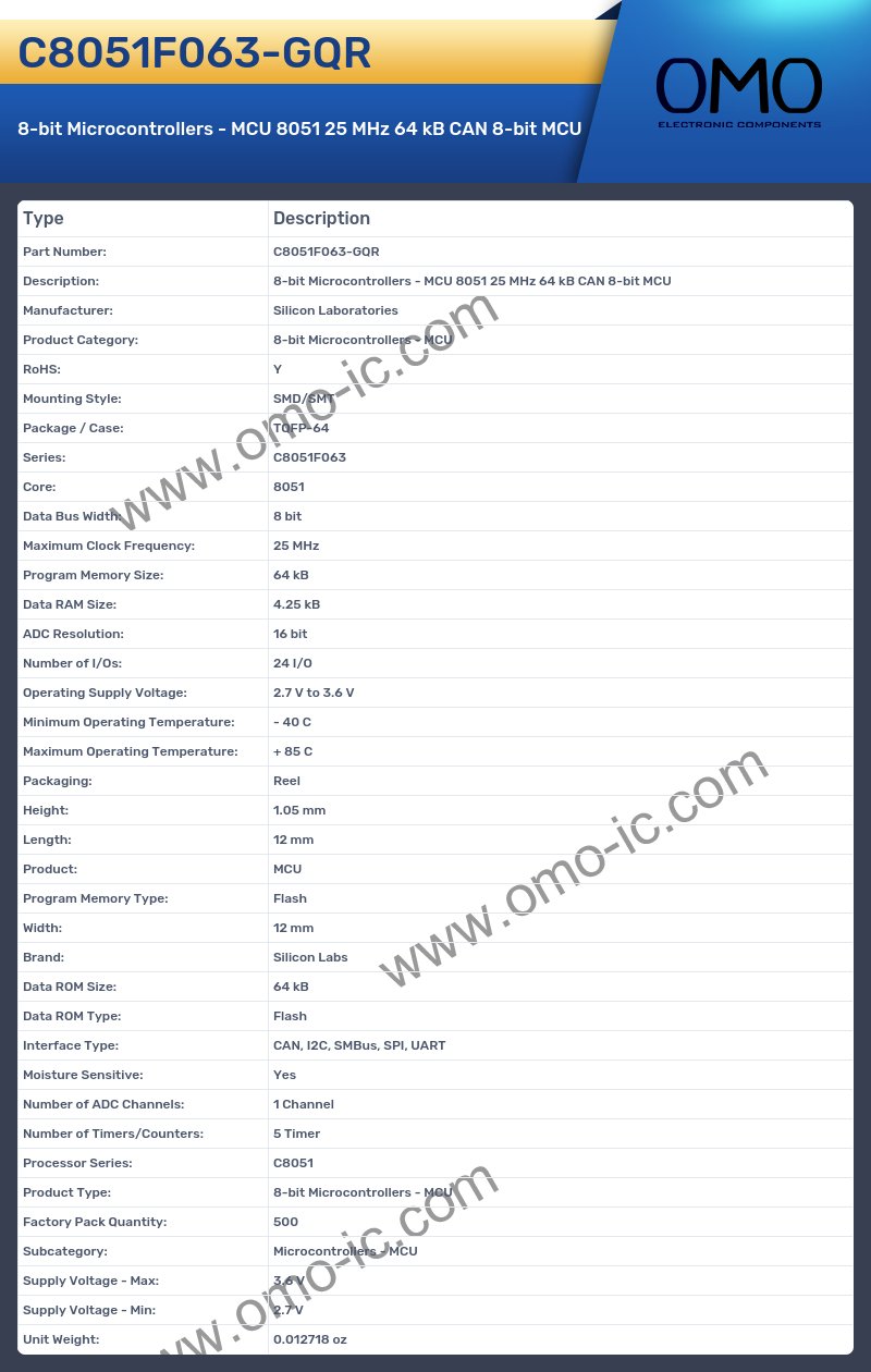 C8051F063-GQR
