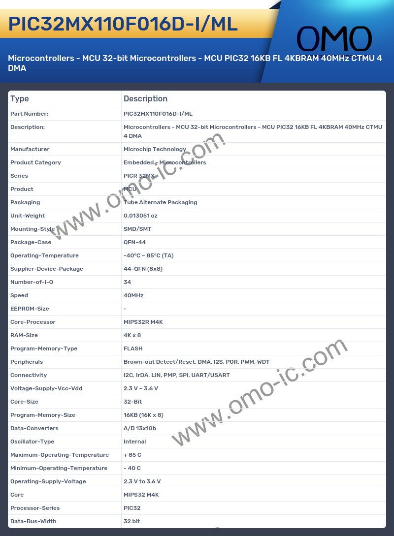 PIC32MX110F016D-I/ML