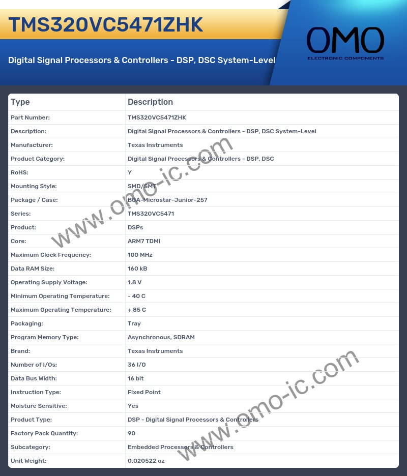 TMS320VC5471ZHK