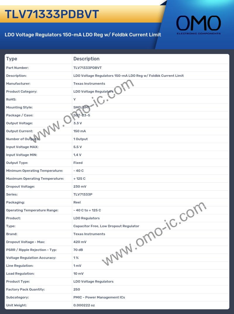 TLV71333PDBVT