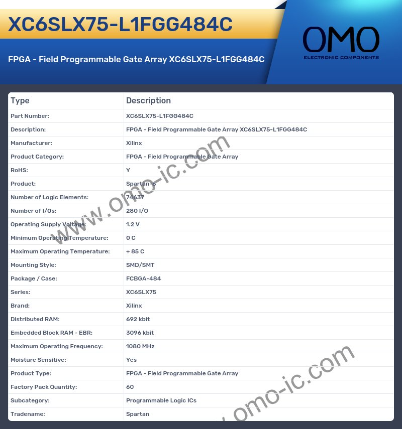 XC6SLX75-L1FGG484C