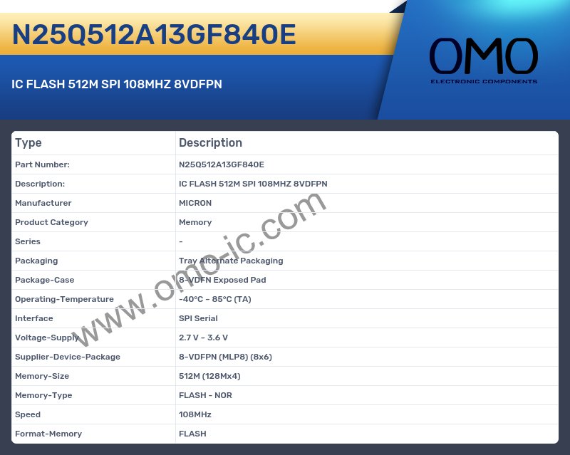 N25Q512A13GF840E