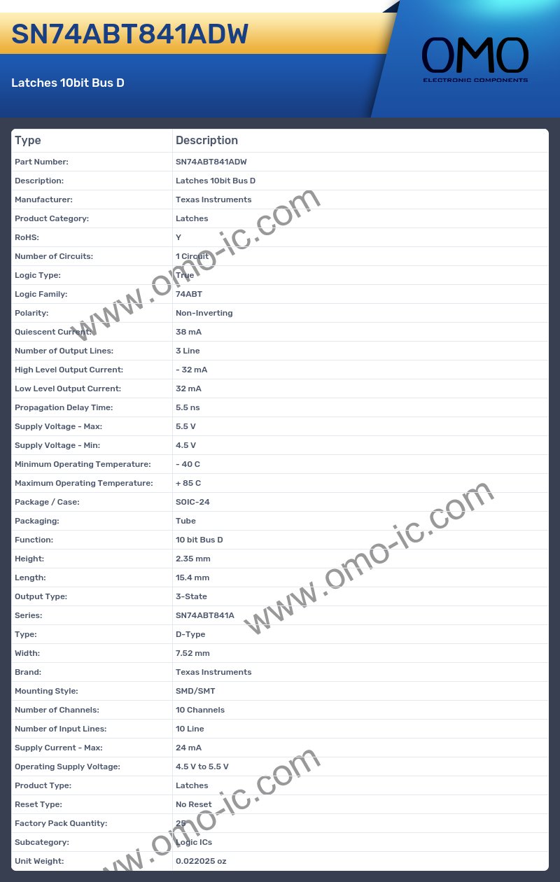 SN74ABT841ADW