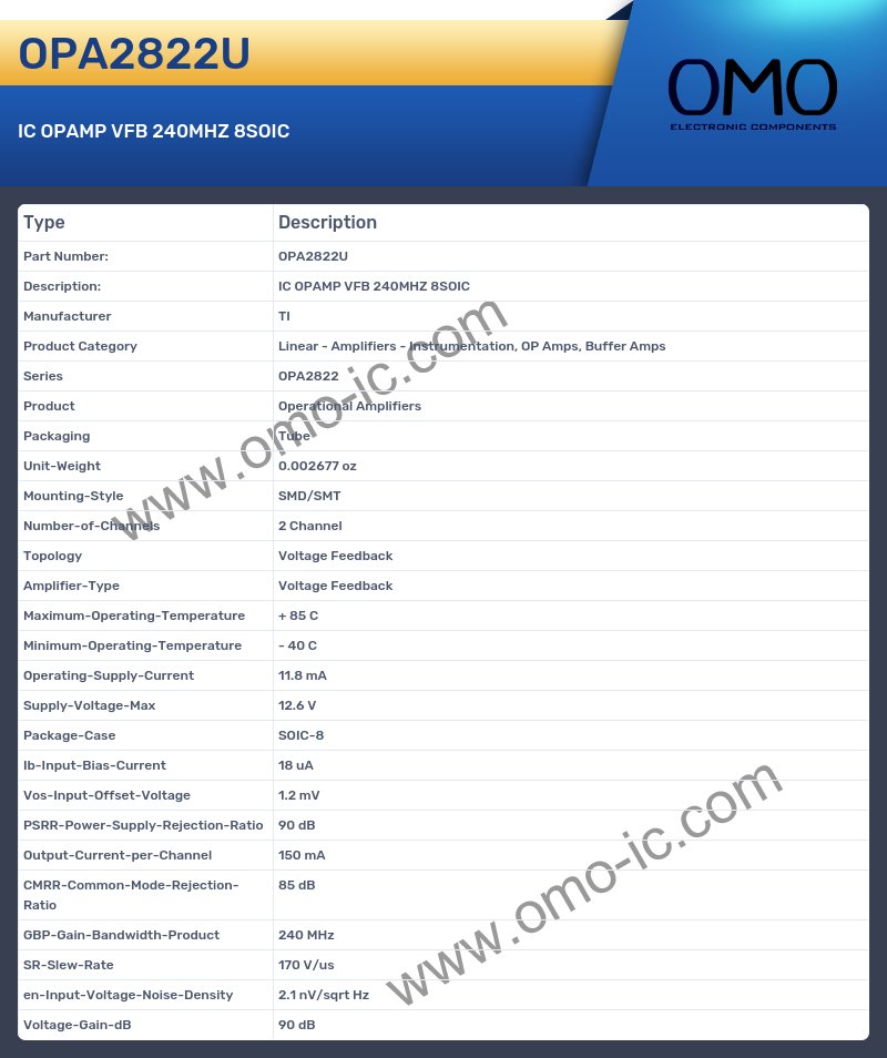 OPA2822U